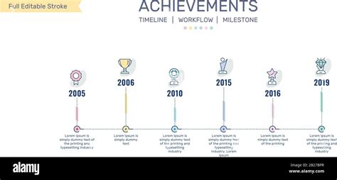 Achievements and Milestones of Zuzana Petrikova