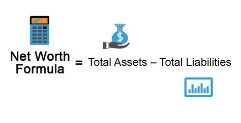 Calculating the Net Worth of Fallon Vendetta