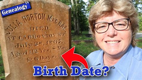 Discovering Margot Lee's Years and Date of Birth