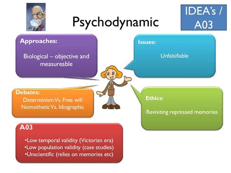 Examining the Psychological Explanations of Dreams Involving Infants Sustaining Injuries