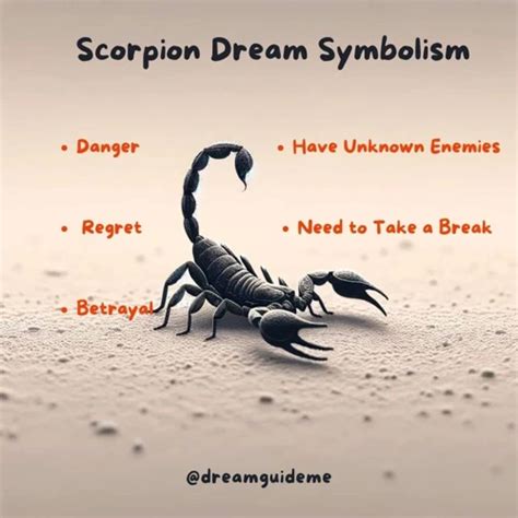 Exploring the Symbolic Significance of Scorpions in the Realm of Dreams