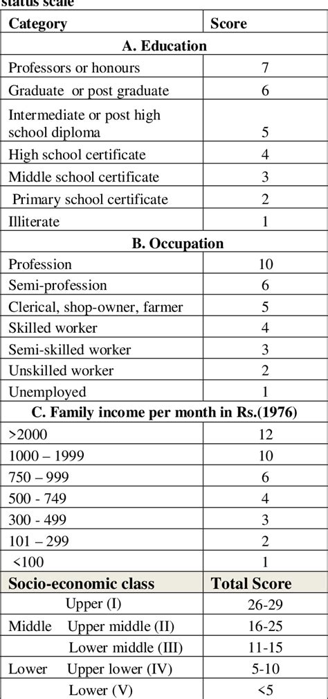 Financial Status and Income of the Enigmatic Celebrity