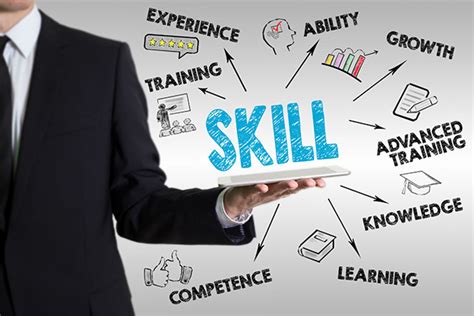 Gaining the Requisite Skills and Knowledge for Your Project