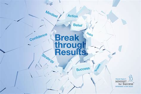 Key Breakthroughs and Achievements