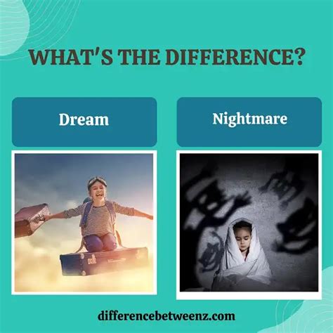 Nightmares vs. Anger Dreams: Decoding the Contrast