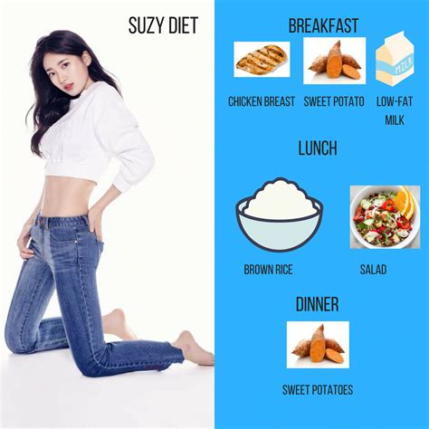 Revealing Suzi Anne's Diet and Exercise Routine