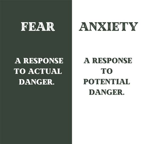 The Link Between Personal Fears and Anxieties