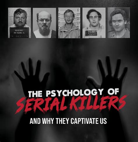 Unraveling the Psychology of Serial Killers