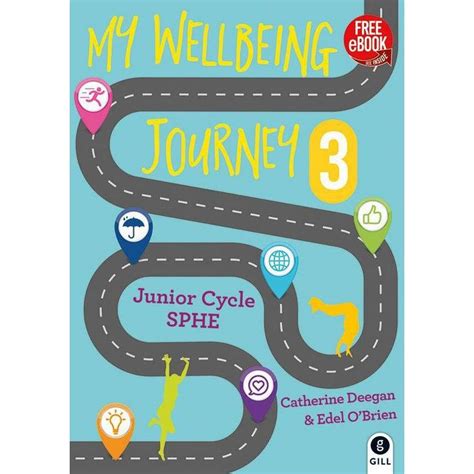 Wellbeing Journey