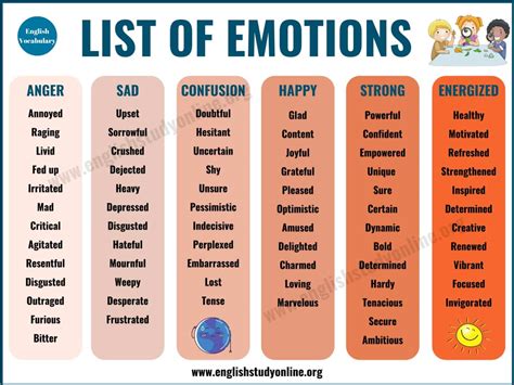  Common Emotions and Reactions Associated with Tractor-Related Dreams