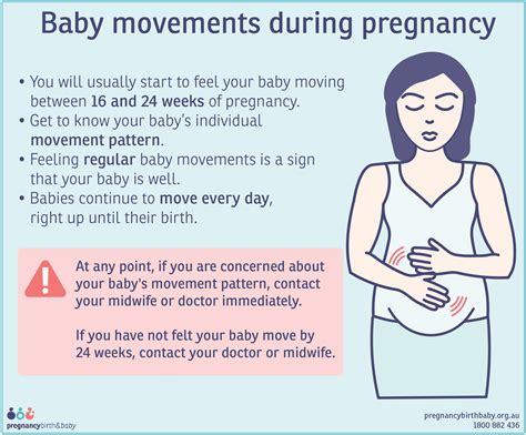  Common Themes in Dreams About Pregnancy and Fetal Movement 