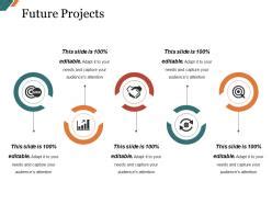  Current Projects and Future Plans 