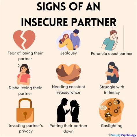  Dealing with Relationship Insecurities: Coping with the Fear of Your Partner Starting a Family with Someone Else 