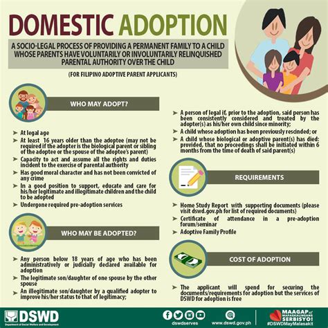  Discovering the Adoption Process, Requirements, and Accessible Resources at Adoption Orientation 