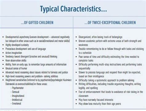  Early Years and Background of the Multi-Talented Personality 