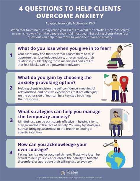  Effective Strategies for Dealing with Anxiety and Overcoming Fear Stemming from Nightmares about Losing Personal Belongings 