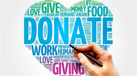  Entrepreneurial Endeavors and Charitable Contributions 