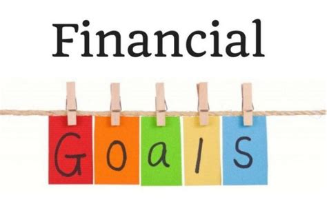  Establishing Clear Objectives and Financial Plan
