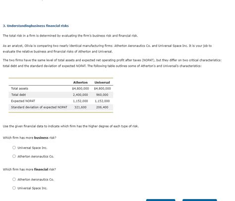  Evaluating the Space and Financial Aspects 