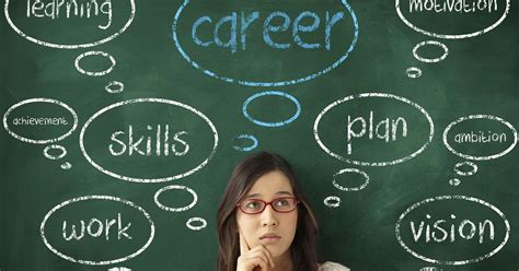  Examining the Possible Implications for Your Career 