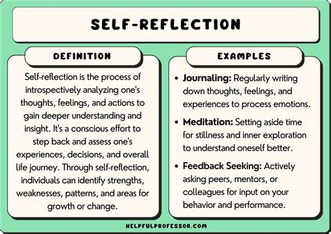  Exploring the Meaning of Dreams: Self-Reflection and Personal Growth 