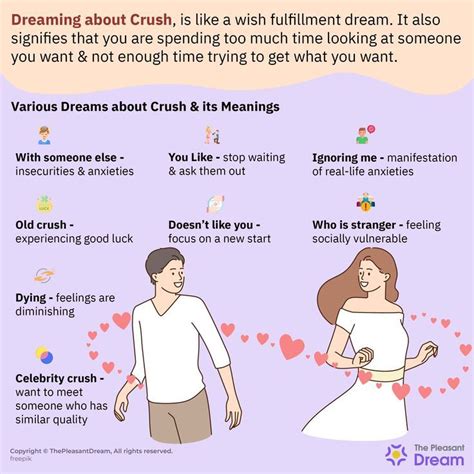  Exploring the Psychological Symbolism of Dreaming about Ending Your Relationship 