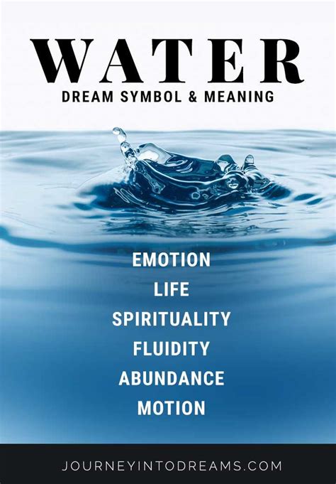  Exploring the Symbolism of Water in the Interpretation of Dreams 