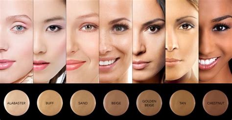  Finding the Perfect Hues: Selecting Flattering Colors for Your Complexion 