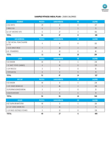  Fitness Regimen and Nutrition Plan 