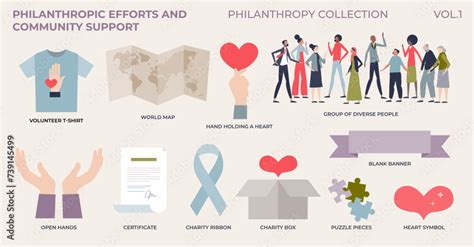  Generosity and Philanthropic Efforts