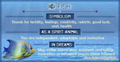  Historical Significance of Fish Symbolism in Dreams 