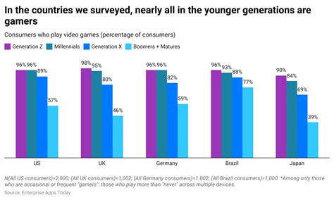  Influence and Contribution to the Entertainment Industry 