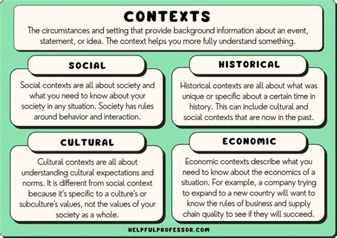  Interpretations of Physical Assault Dreams in Various Cultural Contexts 