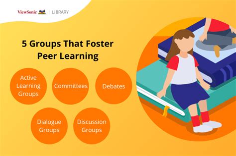  Join Study Groups and Engage in Peer Learning 