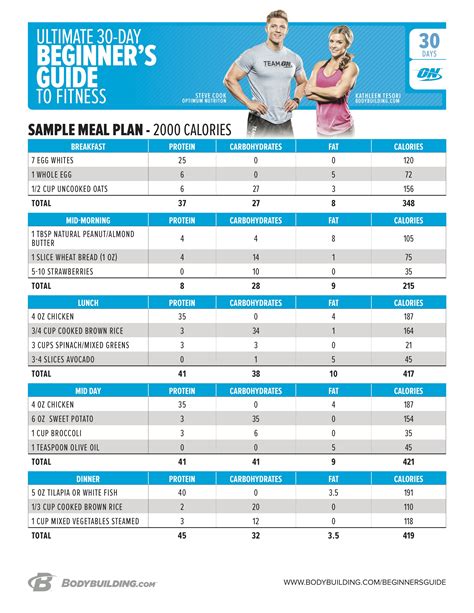  Natsuki Harada's Fitness Regimen and Nutrition Plan