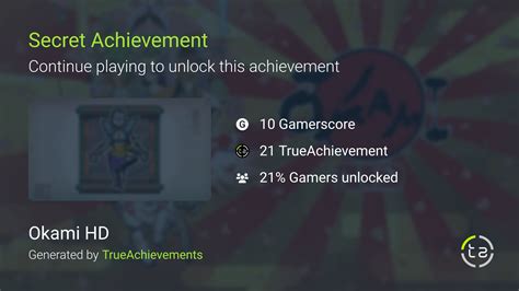  Okami Fox's Achievements and Awards 