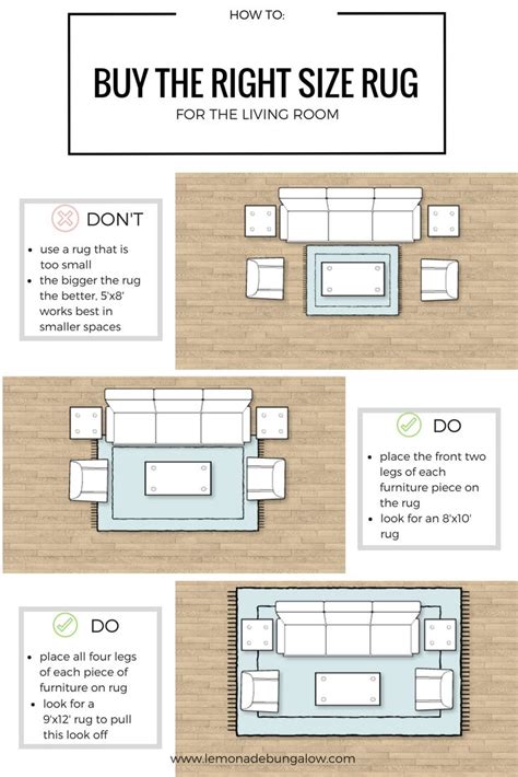  Size Matters: Selecting the Ideal Furniture to Fit Your Space 