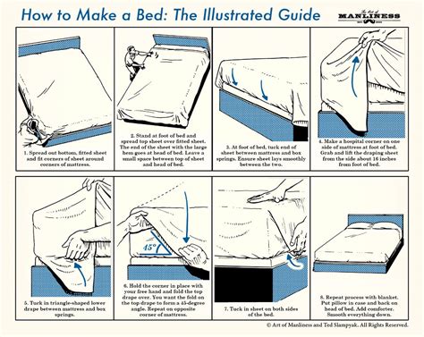  Step-by-Step Tutorial: Achieving the Perfect Bed Sheet Change 