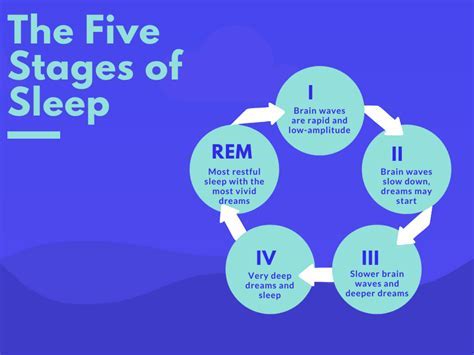  Strategies for Analyzing and Deciphering the Significance of Choking Dreams 