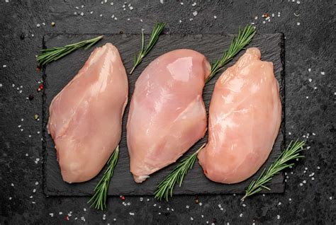  The Significance of Uncooked Chicken in Personal Growth 