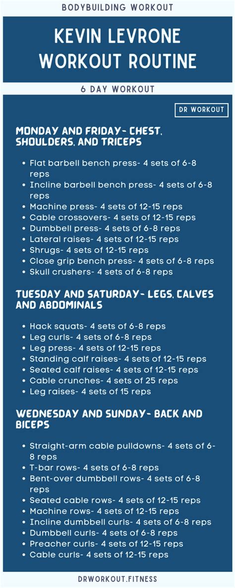  Workout Routine and Diet Plan 