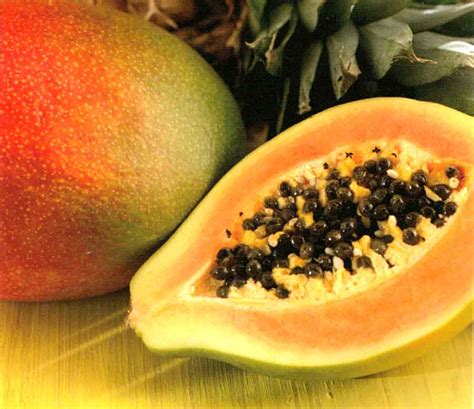 A Beginner's Guide to Choosing, Ripening, and Storing Papayas Effectively