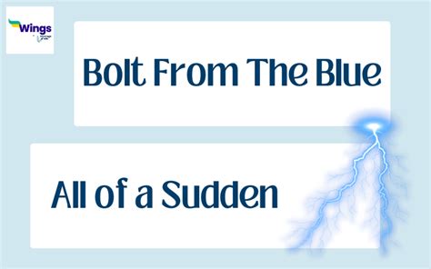 A Bolt from the Blue: A Hair-Raising Account of Surviving Electrocution