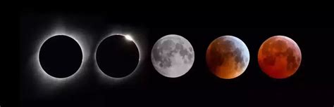 A Celestial Spectacle: Understanding the Science Behind Lunar Eclipses