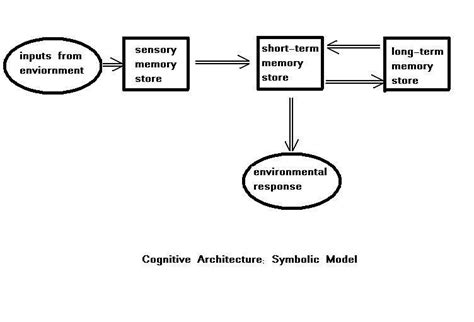 A Deeper Exploration into the Symbolic Representation and Psychological Impact of Maternal Desertion