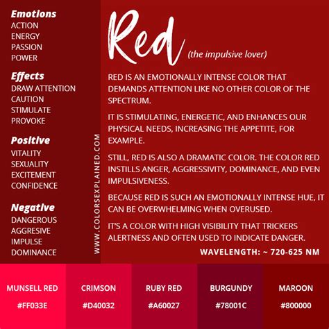 A Deeper Insight into Red: Symbolism of Color and Cultural Importance