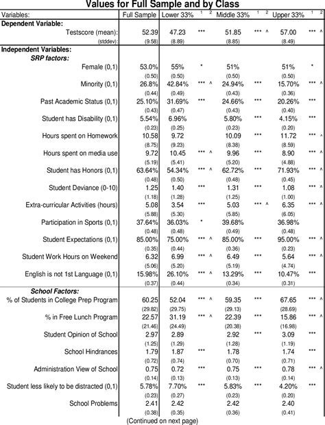 A Detailed Analysis of Maja Stojek's Financial Value