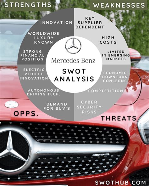 A Detailed Analysis of Mercedes Llano's Vertical Measurement