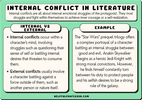 A Glimpse into our Inner Conflict: Delving into the Battle Within