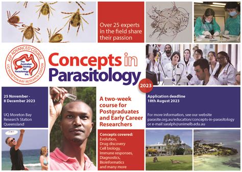 A Glimpse into the Future of Parasitology: Unlocking the Mysteries of the Parasitic Realm